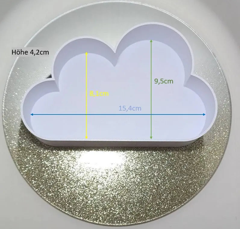 Wolkenbox Astrid Wagner 3D Print Studio